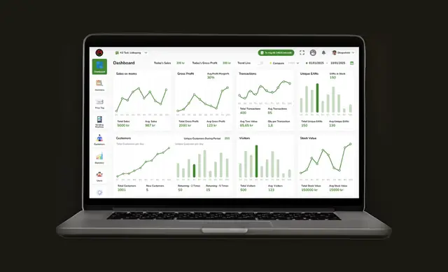 24SJU Retail ERP dashboard on a laptop